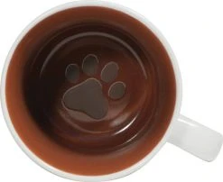 PHILOSOPHERS GUILD Literary Cat | MUG -Punk Rave Store philosophers guild literary cat mug 3 1345e182 a27d 4ef6 add6 17896ba9c09d 700x700